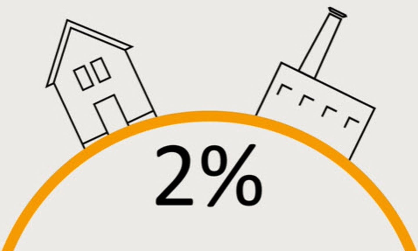 Illustration inflationsmål 2 procent