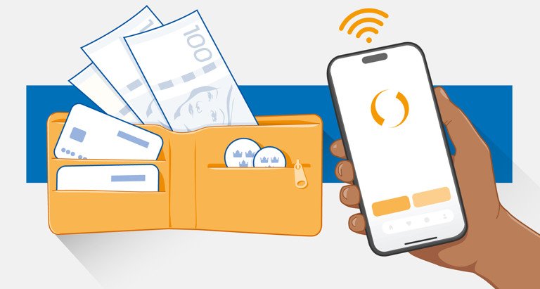 Plånbok med kontanter och två kort med chip och en mobil med Swish
