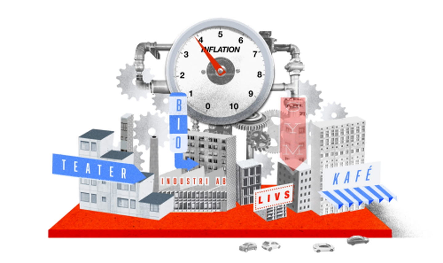 Stillbild från videon Vad är inflation?