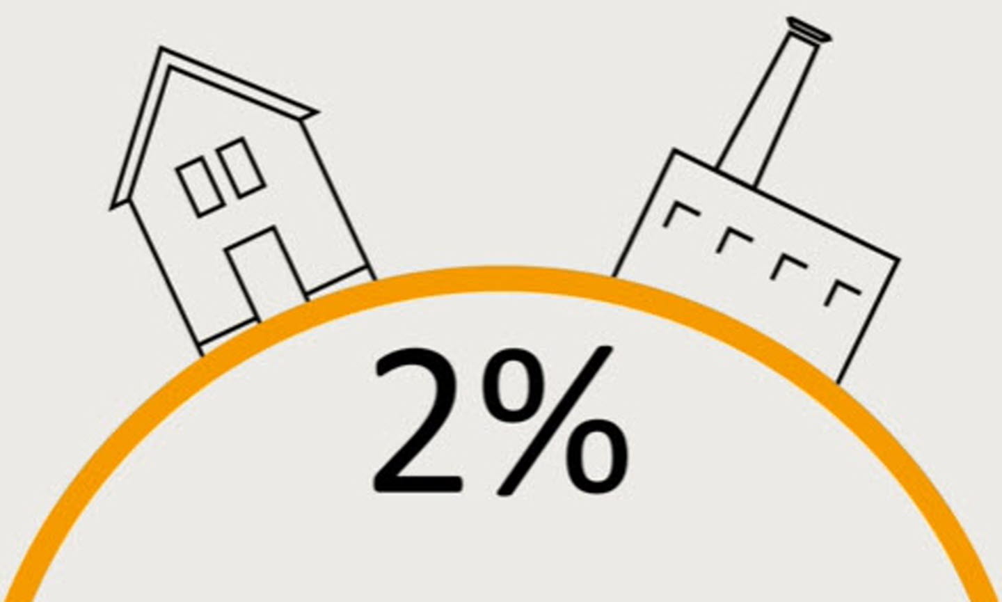 Illustration inflationsmål 2 procent