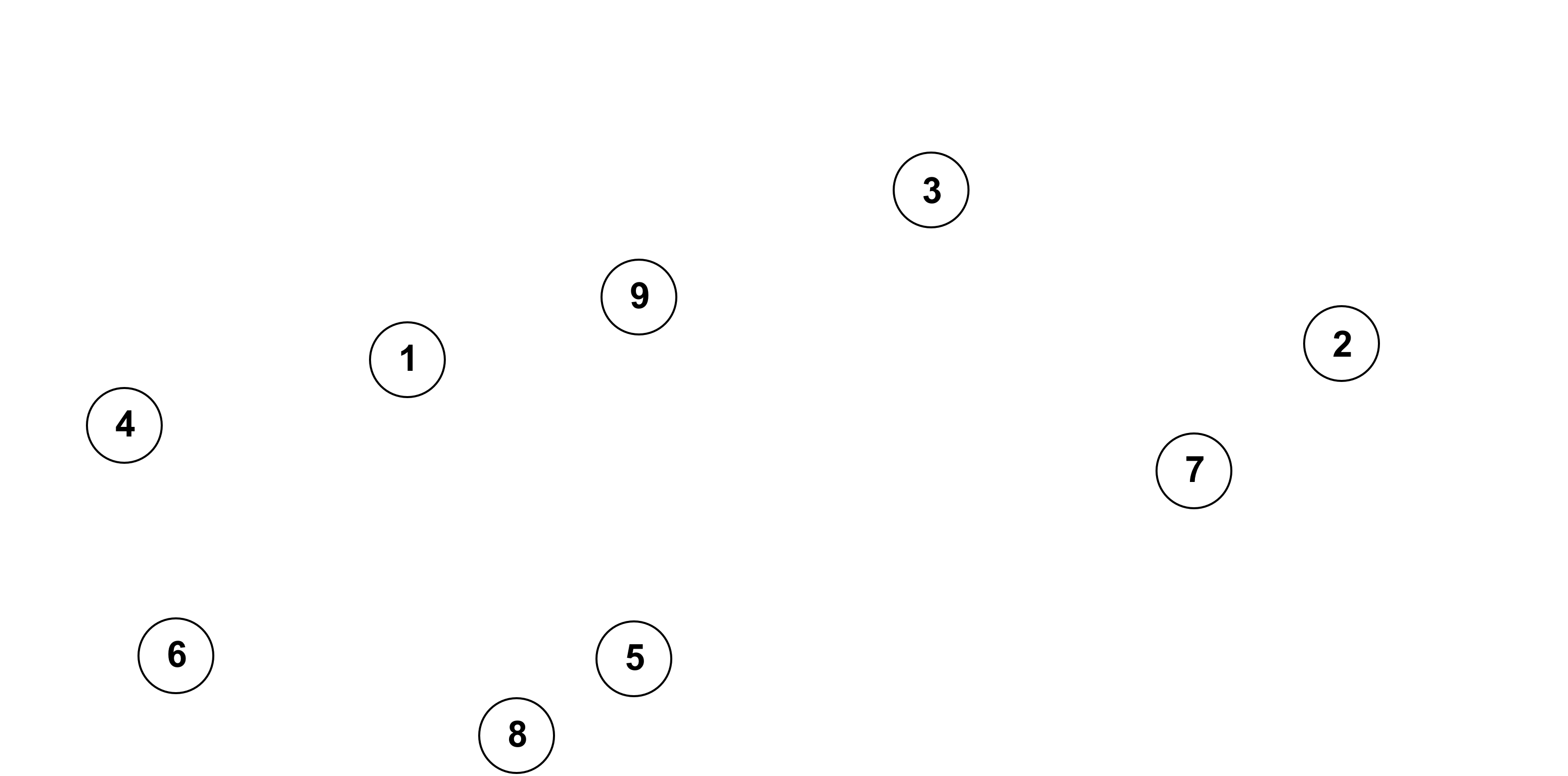 100 säkerhet framsida