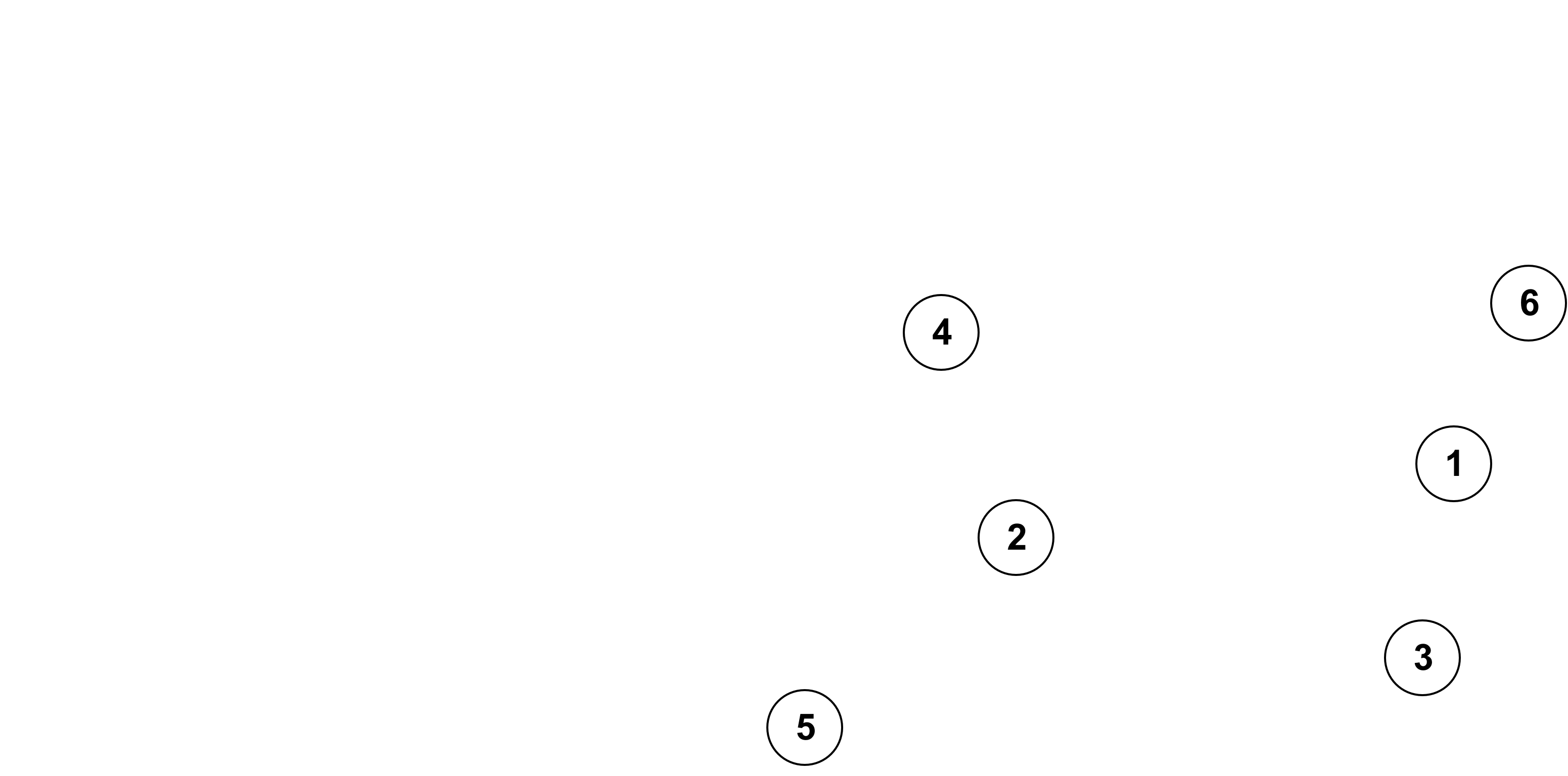 100 säkerhet baksida