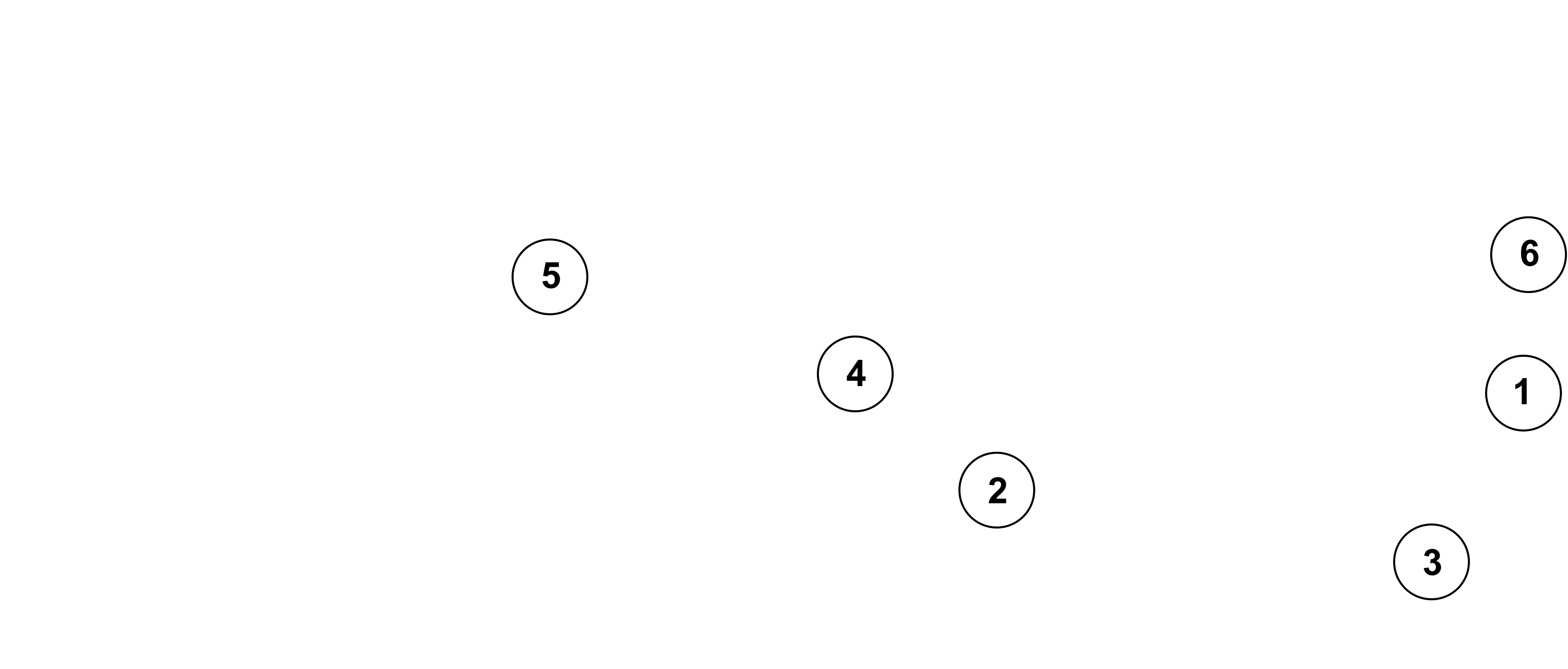 1000-kronorssedel säkerhetsdetaljer bak