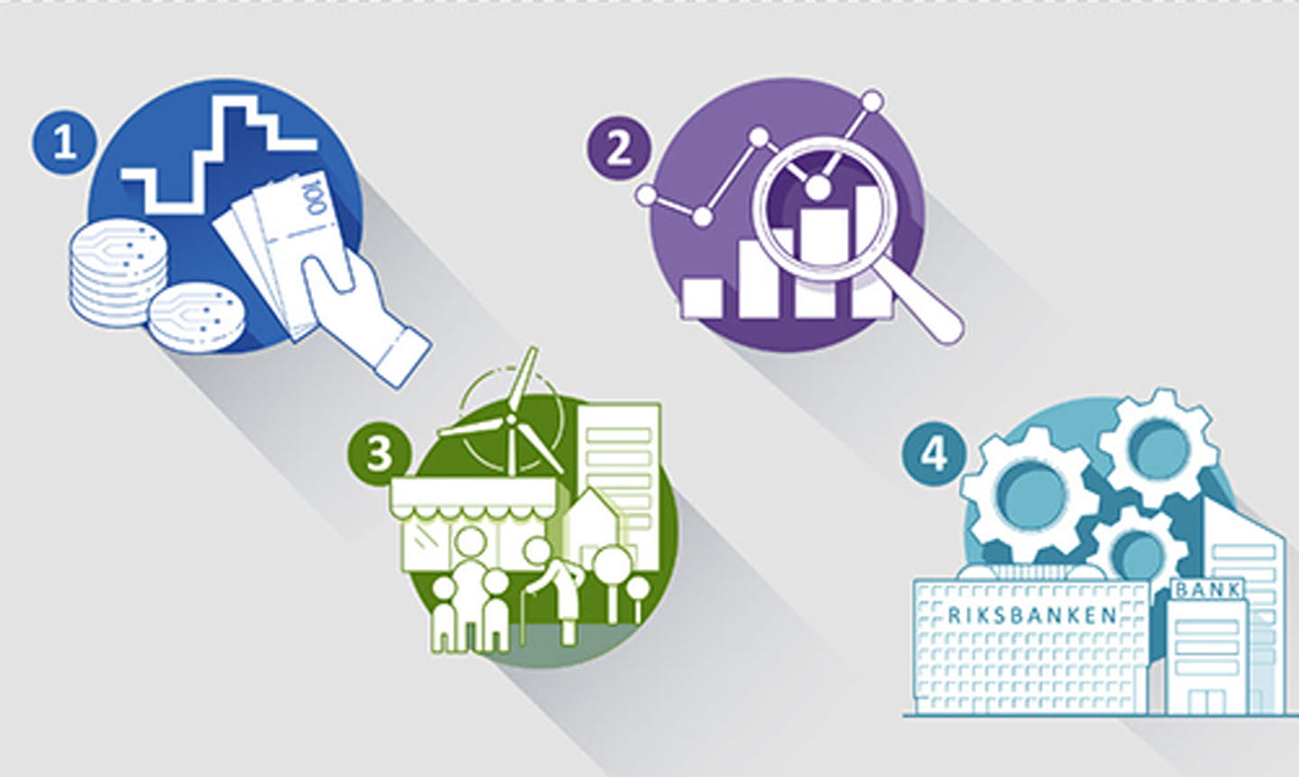 Illustration för Forskningsagenda