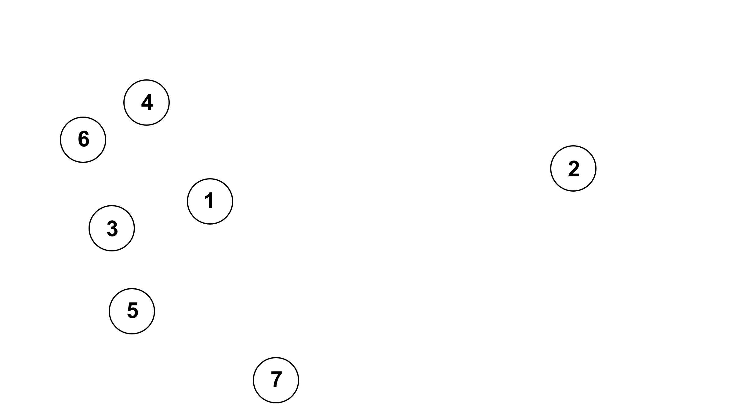 Minnessedel säkerhetsdetaljer fram
