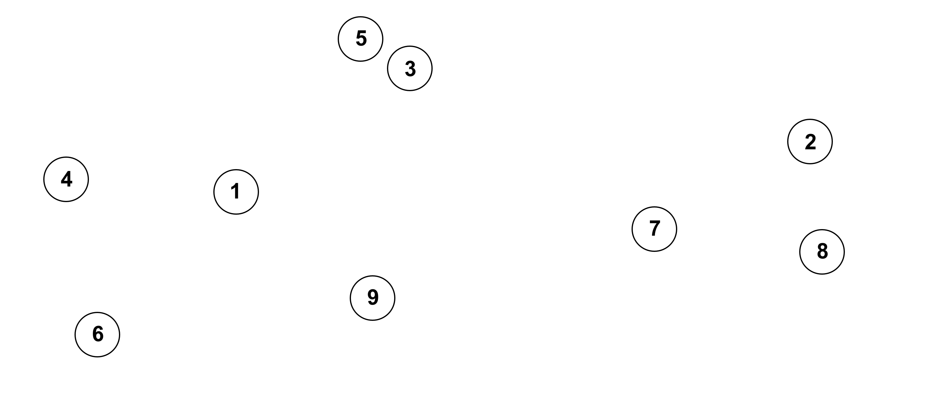 1000-kronorssedel säkerhetsdetaljer fram