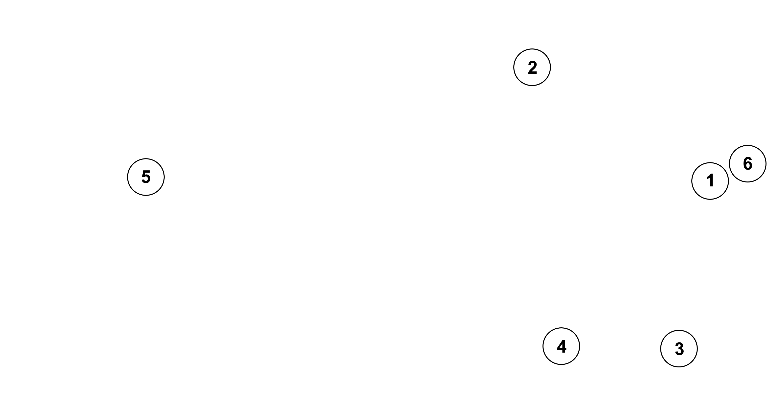 50-kronorssedel säkerhetsdetaljer bak