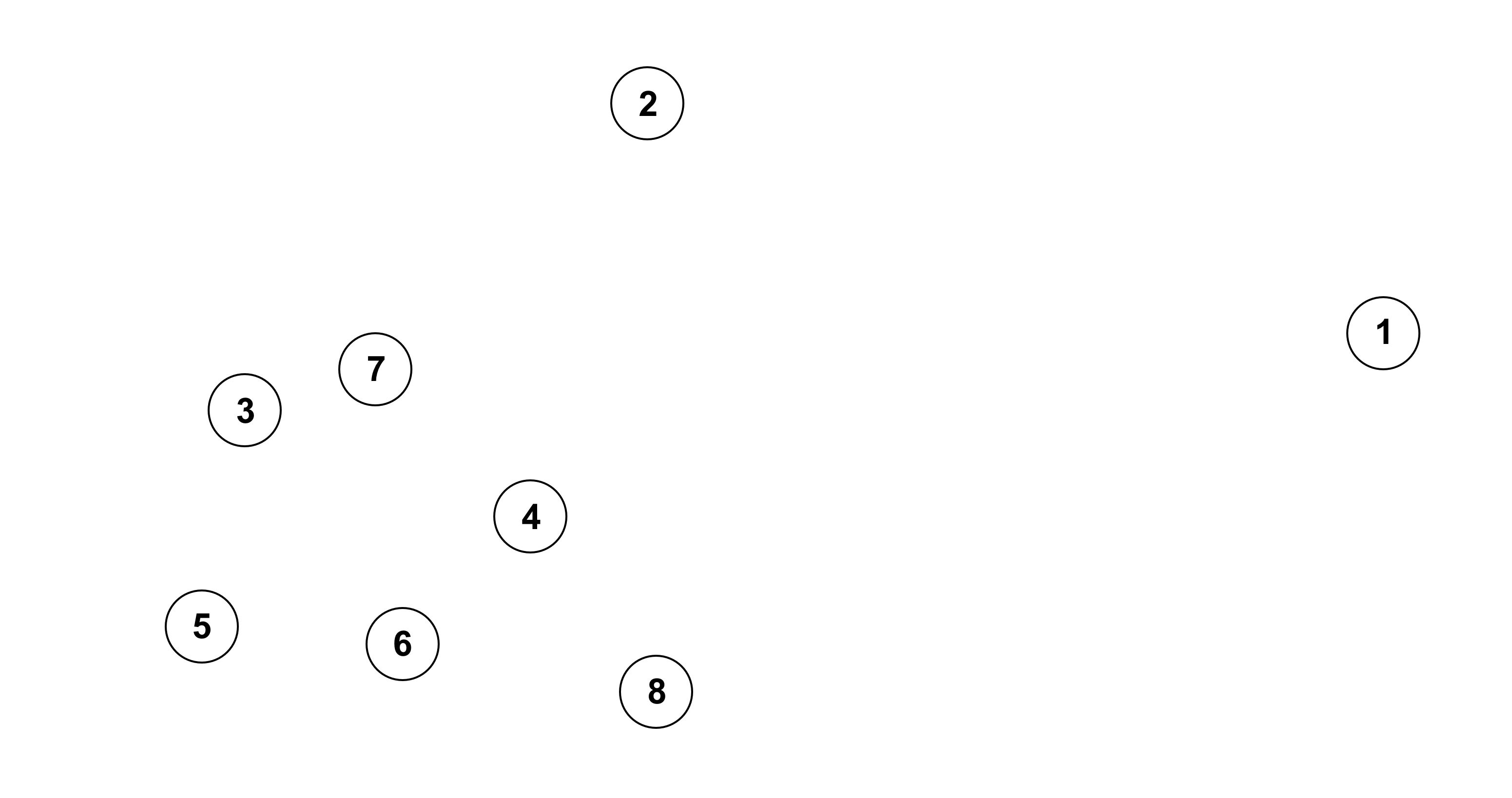 50-kronorssedel säkerhetsdetaljer fram